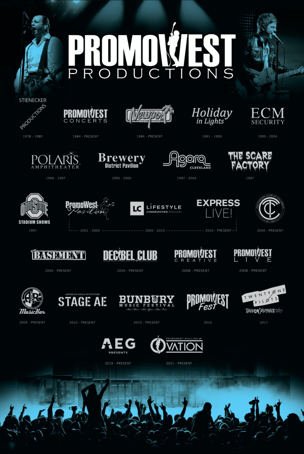 PromoWest Productions
